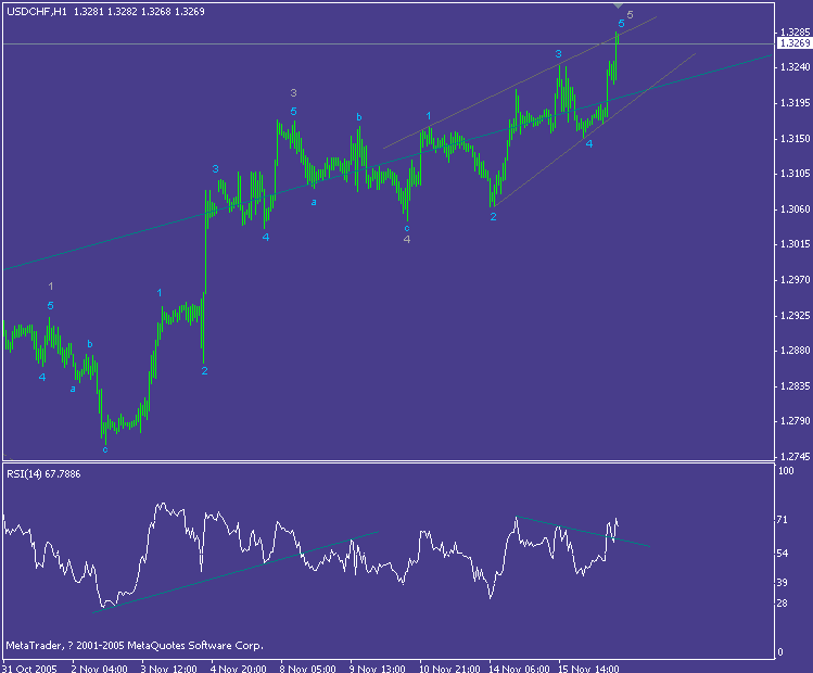 chf h1.gif